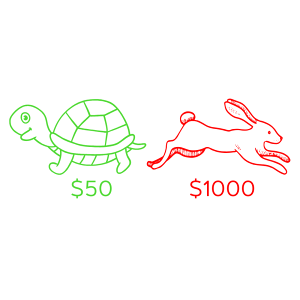 x 10 Giddy up $1000